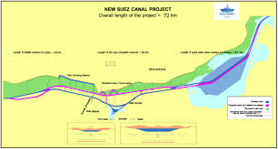 Gard Alert The New Suez Canal Due To Open This Week Up
