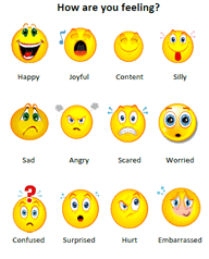 48 Scientific Smiley Face Mood Chart