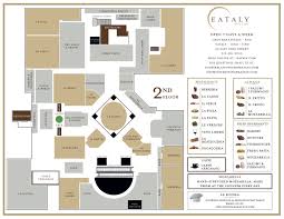 Eataly Chicago A Fun Experience Eataly Chicago Chicago Map