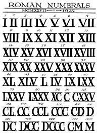 Os romanos representavam quantidades utilizando as seguintes letras Roman Numbers Tattoo Roman Numeral Tattoo Font Date Tattoos