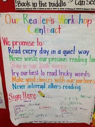 Our Readers Workshop Contract Anchor Chart This Site Also