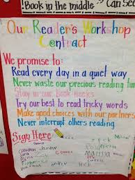 our readers workshop contract anchor chart this site also