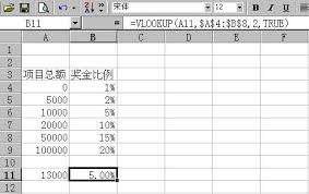 出席者： 施偉賢爵士議員，c.b.e., ll.d., q.c., j.p. Game Via æŸ æª¬æ€æ‰‹in Google Reader