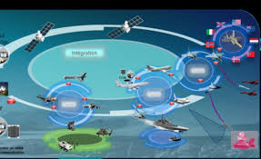 Here, also distributed computing is used as all the nodes communicate with their neighbor nodes in order to. The Tactical Cloud A Key Element Of The Future Combat Air System Note De La Frs Foundation For Strategic Research Frs