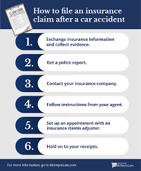 But no two companies view claims the same way. Filing An Insurance Claim After An Accident Mcintyre Law P C