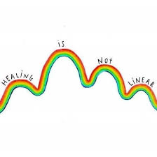 10 quotes about positive mental health to give you strength. 100 Inspirational Pinterest Quotes Turned Into Typography Prints 2021 Health Quotes Words Pretty Words