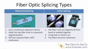 Whether you're building a new home or updating your current electrical system, menards® is the place to go for load centers and circuit protection, wiring devices, electrical boxes, wire, conduit fittings, tools, testers, and so much more. What Is Fiber Optic Splicing Youtube