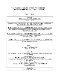 Amendment of order 1 2. Rules Of The High Court 1980 Pdf