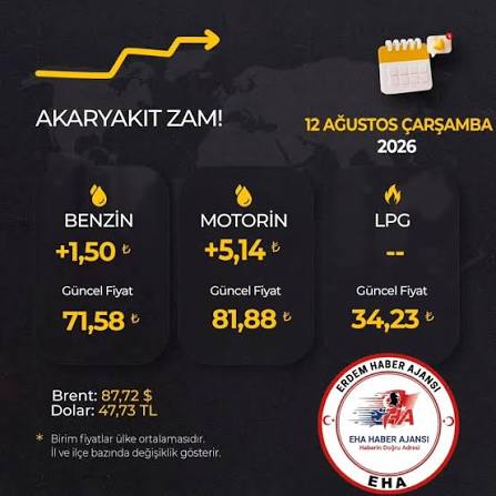 12 Ağustos 2026 Akaryakıt Fiyatları: Cüzdanımızı Etkileyen Son Durum Ne?