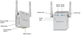 Mywifiext Net Us Nbspthis Website Is For Sale Nbspmywifiext Net Resources And Information Netgear Wifi Extender Netgear Router