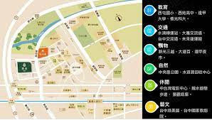 泰康保险集团管理委员会 management committee, taikang insurance group. æ•¦æ³°ç'žå–„ è¥¿å±¯å€é›»æ¢¯åˆ¥å¢… æ•¦æ³°å»ºè¨­ å°ä¸­æˆ¿åœ°çŽ‹