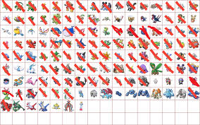 Image Final Gen 3 Wave Pokemon Chart Thesilphroad