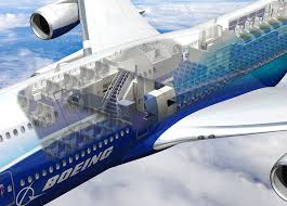 Boeing commercial airplanes offers airplanes and services that deliver superior design, efficiency and value to customers around the world. Vip Versions Of Bbj 747 8 And Bbj 737ng Could Extend Production Run