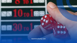 Image result for Odds Ratio