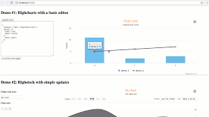 highcharts angular wrapper highcharts