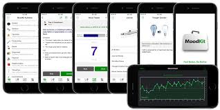 Moodkit Cbt App Thriveport