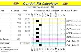 conduit size for wire kampungqurban co