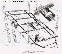 Understanding Camping Trailers Roof Lift Systems Custom Cylinders International Inc Camping Trailer Tent Trailer Pop Up Camper