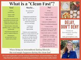 Delay Don T Deny Fasting Tips Sugar Free Gum Brewing Tea Diet Soda