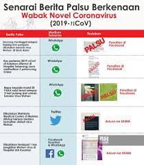 Penyebaran maklumat palsu adalah satu jenayah di bawah seksyen 233, akta komunikasi dan multimedia 1998. Lima Kertas Siasatan Berita Palsu Coronavirus Dibuka