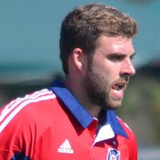 21 Notable Alumni of Elon University [Sorted List]