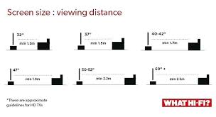 Pin On Diagrams