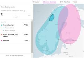 Myheritage Launches Genetic Groups Myheritage Blog Your personal dna ancestry results, and so on. myheritage launches genetic groups