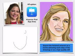 Tricia Fuglestad's Blog