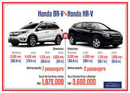 Whereas for others hip and smart runabout vehicle. Honda Br V Would Have Been A Better Option Than Hr V In Pakistan Br V Pakwheels Forums