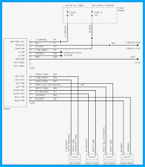 How to install a radio without a wiring harness adapter. 1994 Ford F150 Stereo Wiring Diagram Macbook Pro Charger Wiring Diagram Source Auto3 Gotoscool Jeanjaures37 Fr