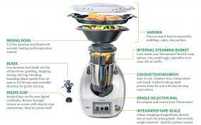 A compact countertop toaster oven will save you a lot of money in the long run since it. Top 5 Thermomix All In One Cooking Appliance Alternatives Colour My Living
