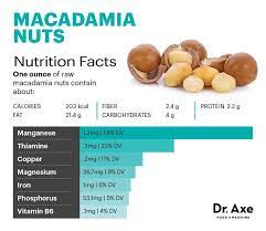 Why You Should Eat Macadamia Nuts Macadamia Nuts Nutrition Nuts Nutrition Facts Nutrition