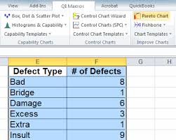 Macronutrients summary i hope this article has given you a greater understanding of the three main nutrients in our foods. Pie Chart In Excel Pie Graph Qi Macros Excel Add In
