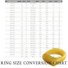 Ring Size Conversion Chart Ring Size Guide Ring Size Rings
