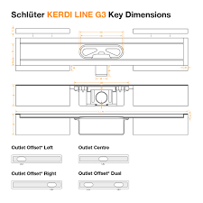 It is little wonder that most would give some thought as to what type of shower drain they should use. Schluter Kerdi Line G3 Linear Drain Tiling Supplies Direct