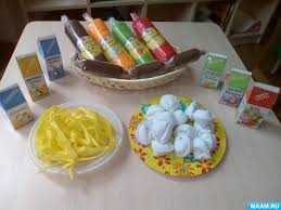 как сделать продукты для игры в магазин своими руками Produkty Dlya Syuzhetno Rolevoj Igry Magazin Semya Vospitatelyam Detskih Sadov Shkolnym Uchitelyam I Pedagogam Maam Ru