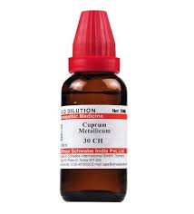 Cuprum is a narrow grotesque. Schwabe Cuprum Metallicum Homeopathy Dilution 6c 30c 200c 1m 10m Cm Homeopathy Remedies Online
