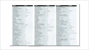 Mercedes 190e Fuse Box Diagram Wiring Schematic Diagram