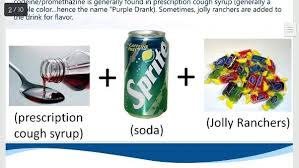To build your understanding of the method, and help you apply. How To Make A Lean Drink Quora
