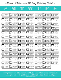 3 Month Book Of Mormon Reading Chart Www Bedowntowndaytona Com