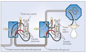 For example, the power from the fuse box could come in at the light fixture and. How To Wire A 3 Way Light Switch Light Switch Wiring Home Electrical Wiring 3 Way Switch Wiring