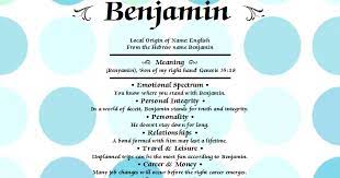 What does the name benjamin mean. Meaning Of Name Benjamin Names With Meaning Benjamin Name Name Inspiration