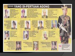 Sistem Pentadbiran Negara Ppt Download