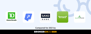 Download the complete list of fintech companies. Best Brokers For Beginners In Malaysia In 2021 Fee Comparison Included