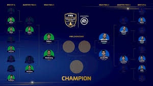 The fortnite world cup is a massive competition created by epic games. Fifa Eworld Cup An Esport Scene Only For Men