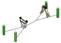 Low Ropes Course Element Gallery Low Ropes Activities Ropes Course High Ropes Course Team Building Games