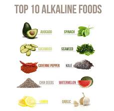 By providing your body with alkaline salts to neutralise this acid, it takes a huge metabolic load off. Top 10 Alkaline Foods Tangee Taught U