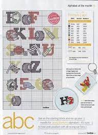 By admin november 8, 2018. 14 Trent Ideas Cross Stitch Stitch Counted Cross Stitch