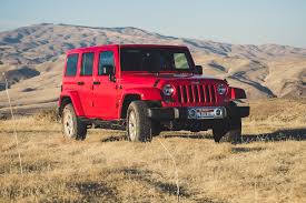 Insurance, including health insurance, is something most people pay for and hope to never use. Does Having A Red Car Increase Your Insurance Cover