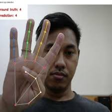 Gesture movement phases of the sign SIBLING in Sign Language of the...